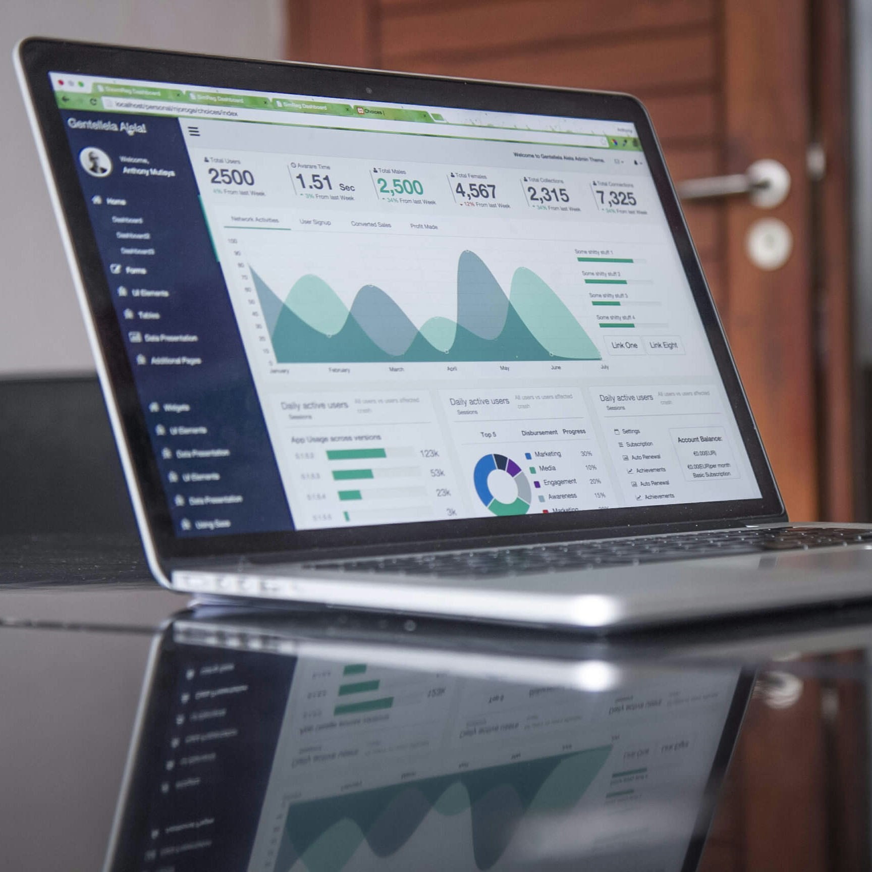 Digital marketing